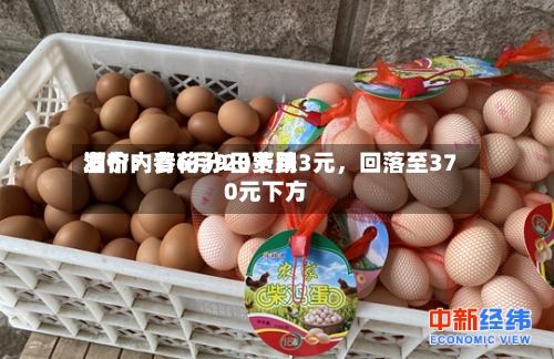 酒价内参6月9日费用发布：青花汾20下跌3元，回落至370元下方-第3张图片